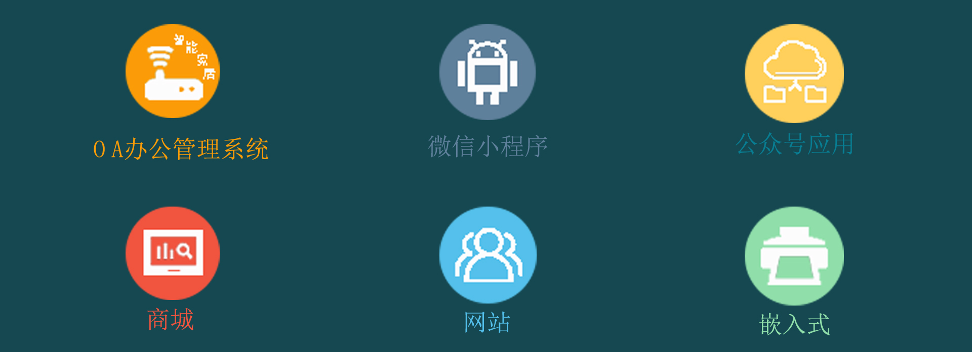 浦东新主要业务
